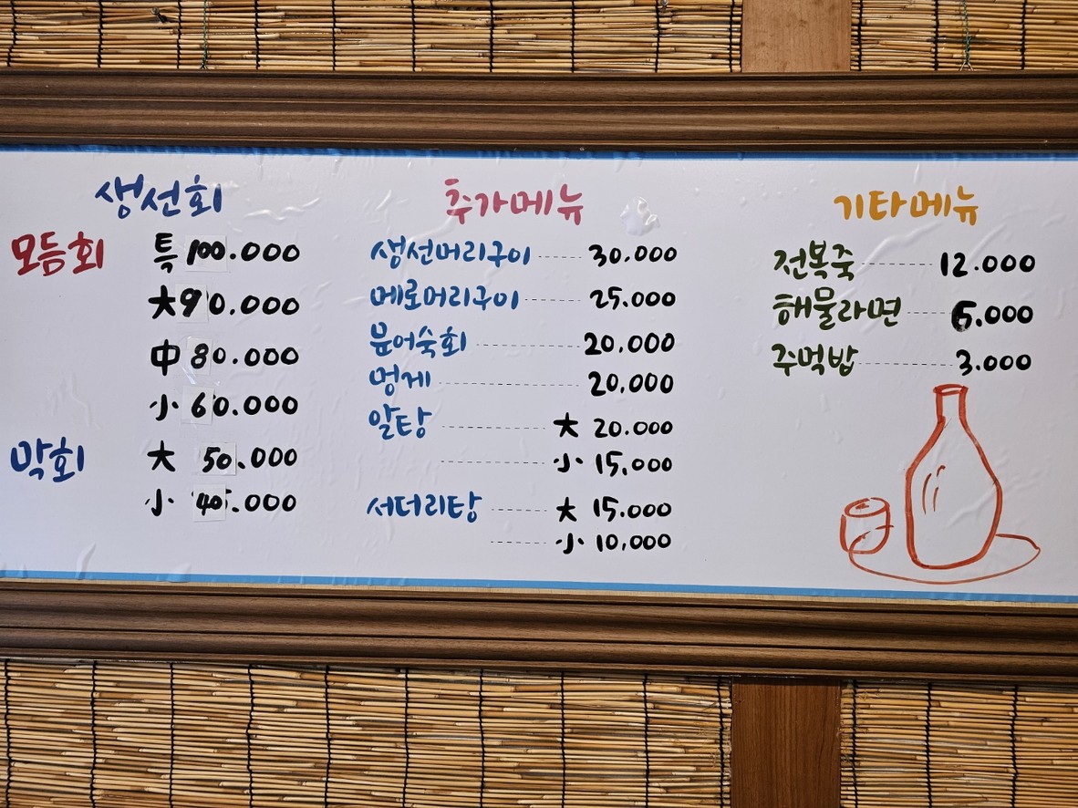 Sigdowon menu 1