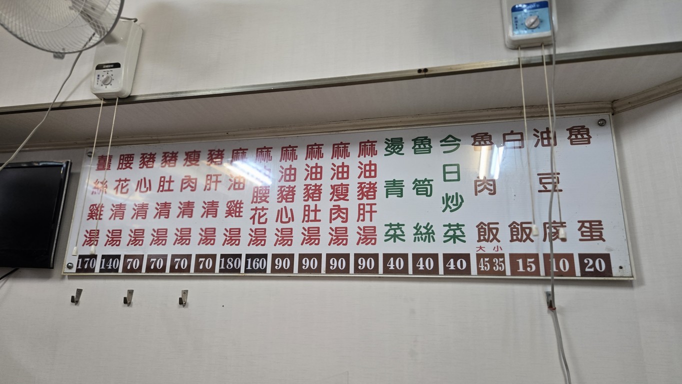Shī jiā má yóu yāo huā menu 1