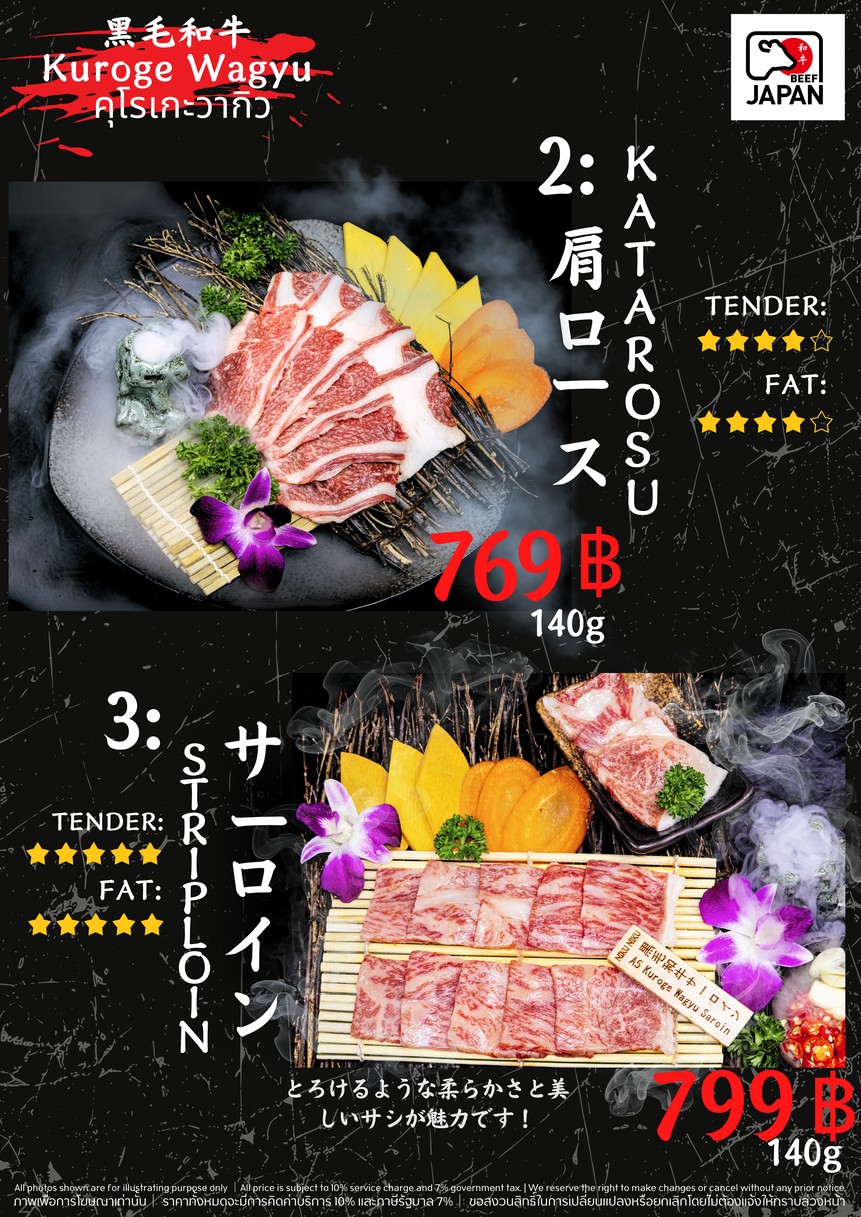 NIKU NIKU Japanese BBQ menu 2