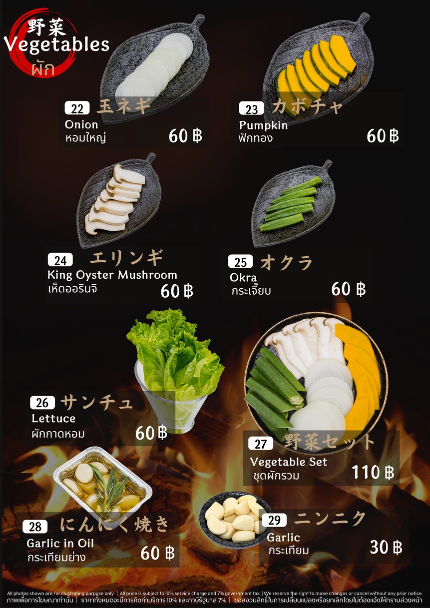 NIKU NIKU Japanese BBQ menu 7