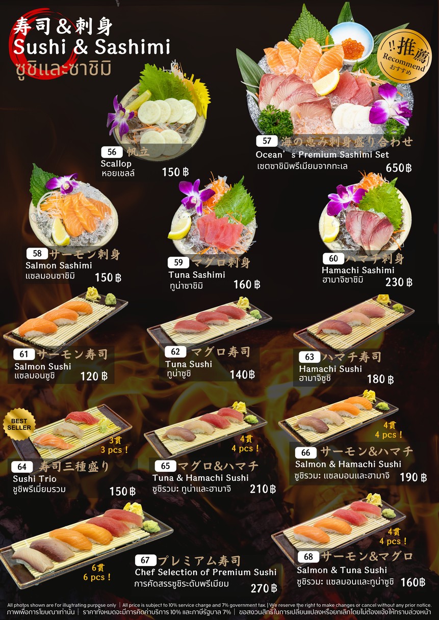 NIKU NIKU Japanese BBQ menu 10