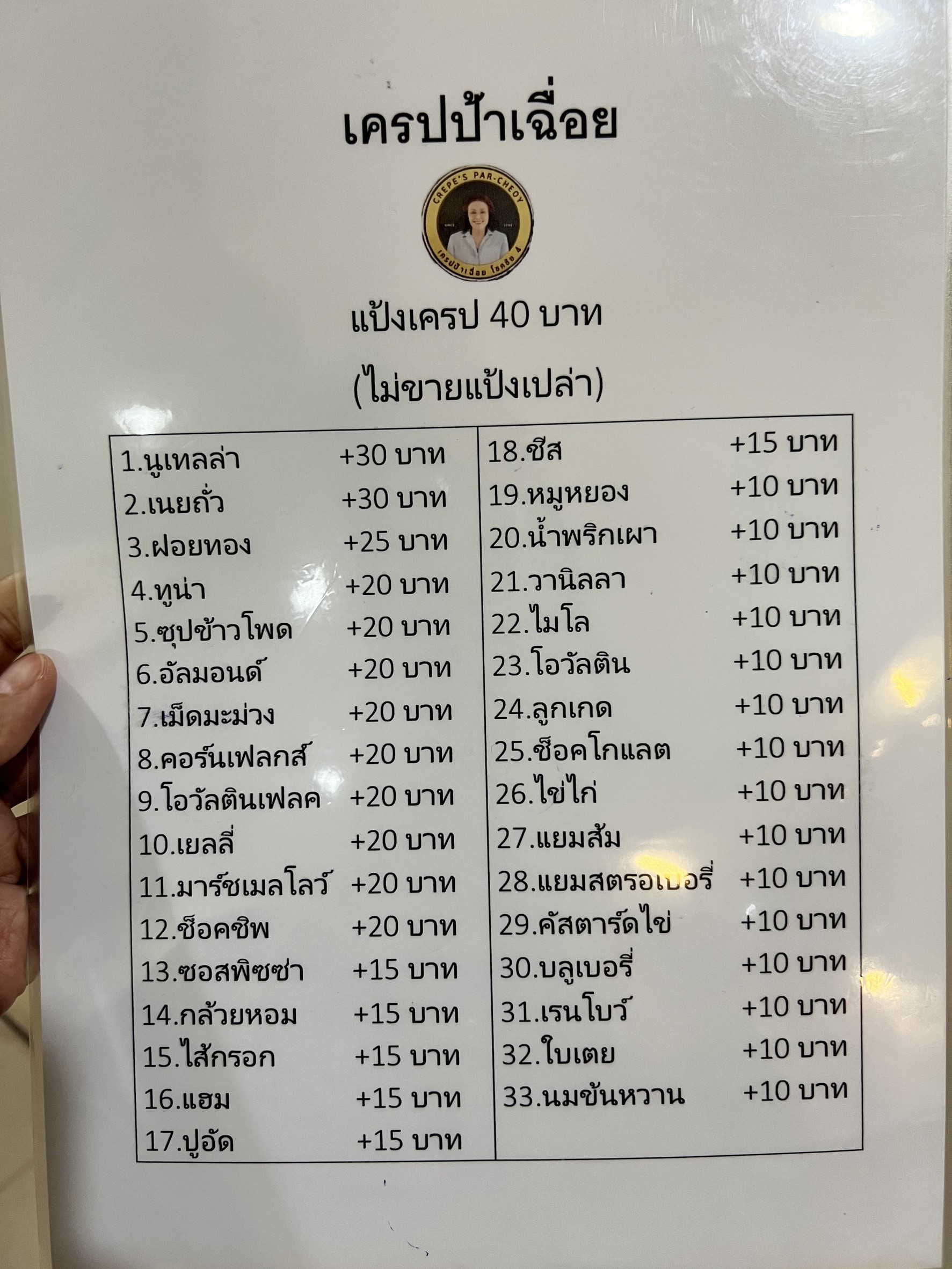Menu image 1