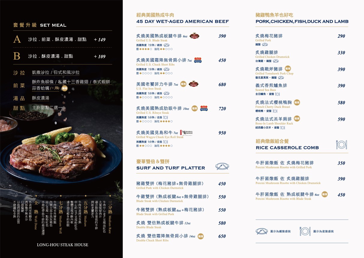 Long Hou Zhi Shao Shu Cheng Niu Pai Taipei Nan Gang Dian menu 2