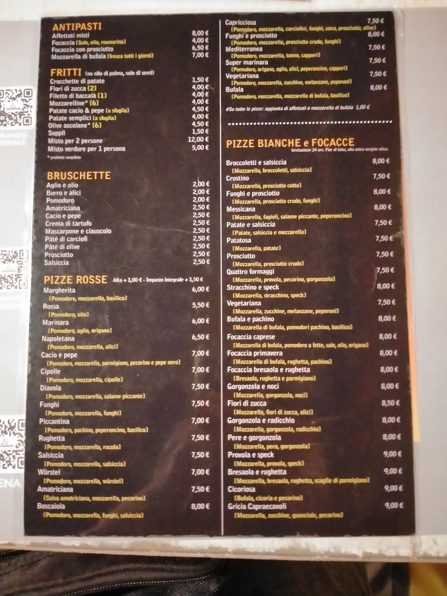 Capraecavoli Pizzeria & Ristorante al Tufello menu 1