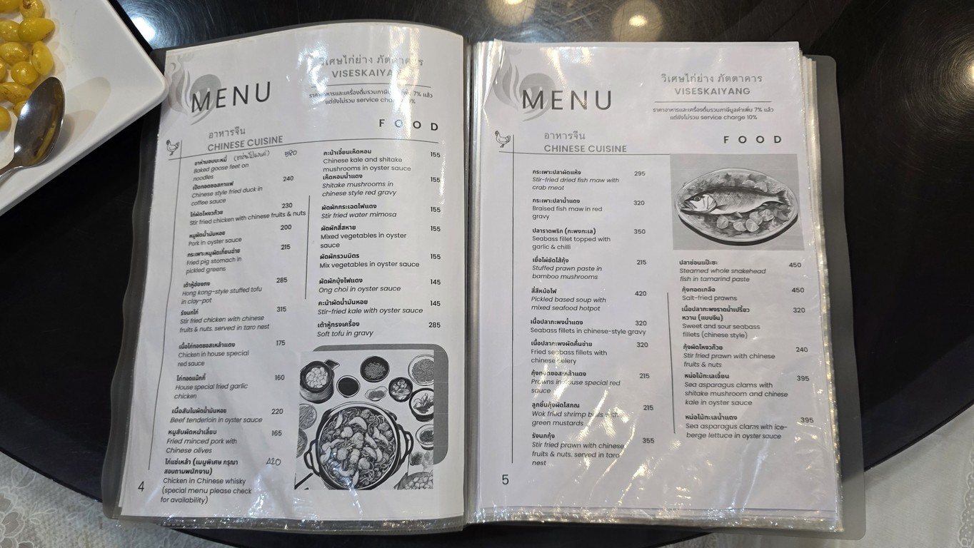 Wèishè jīyǎng guǎnlǐ menu 1