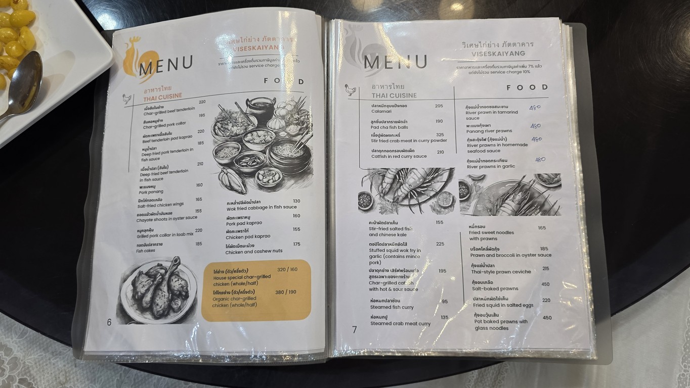 Wèishè jīyǎng guǎnlǐ menu 2