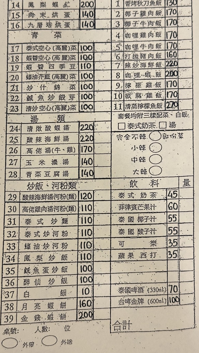 Yuán Wèi Wū menu 2