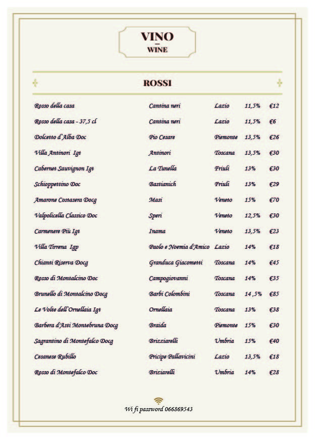 Trattoria Polese menu 8