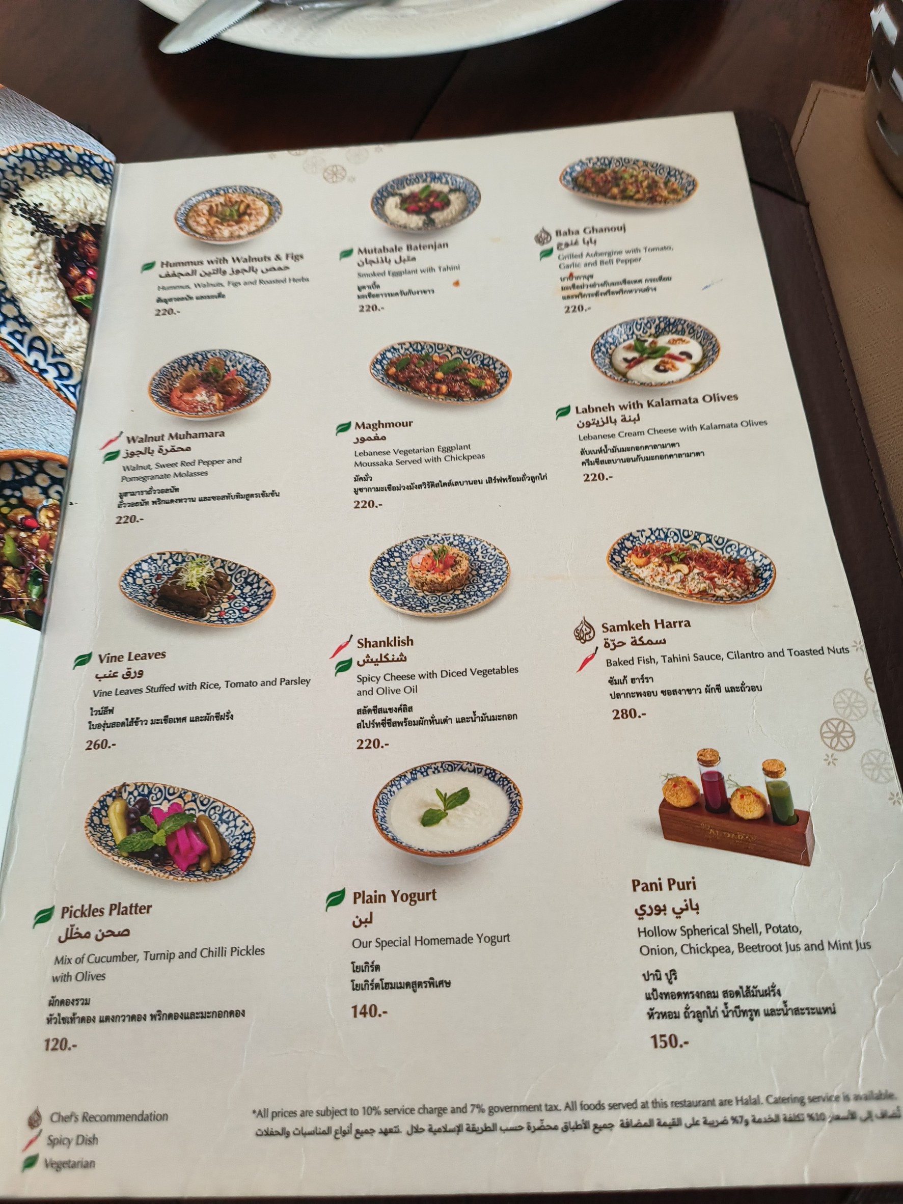 Menu image 1
