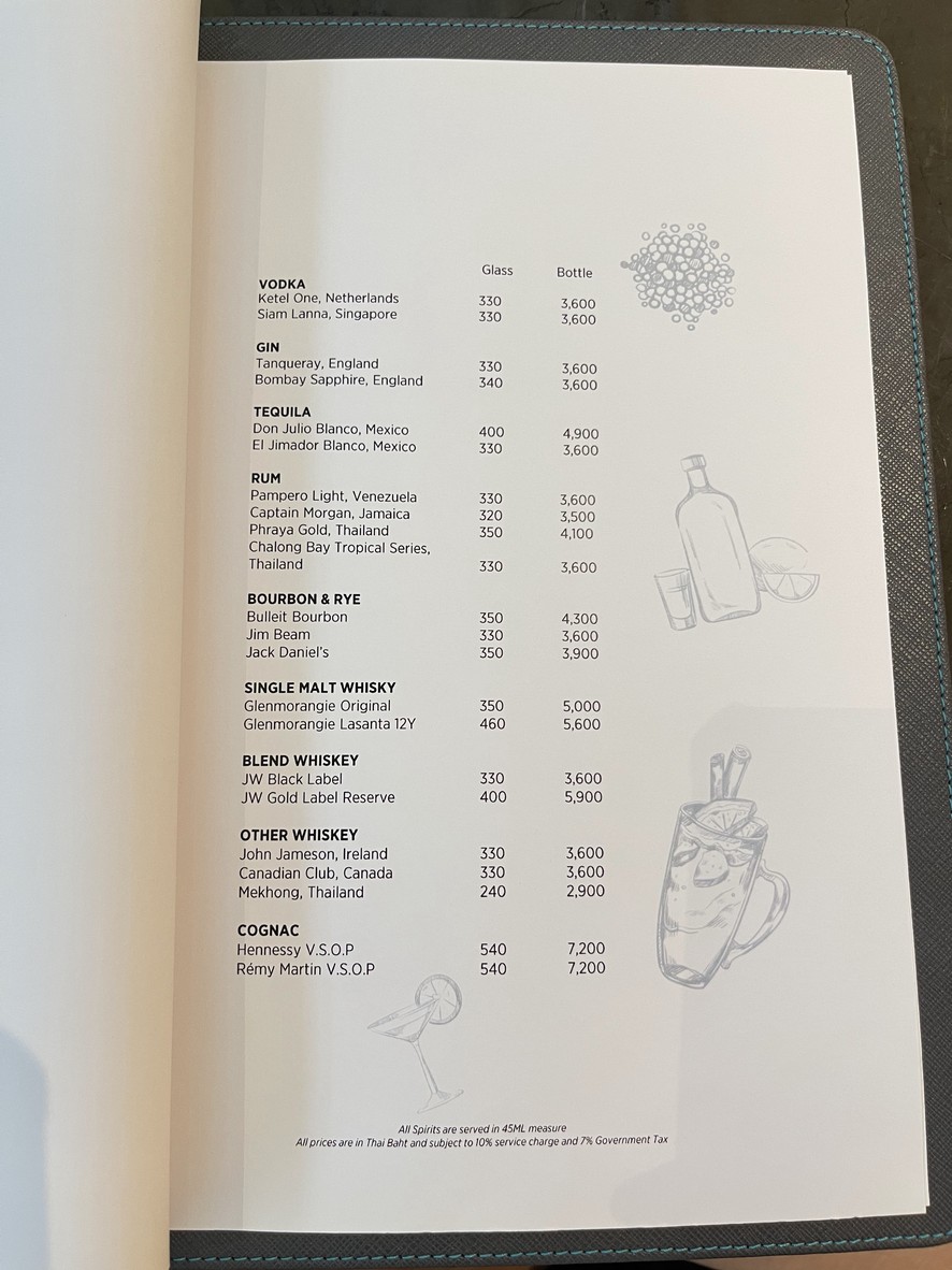 Plate Restaurant menu 8