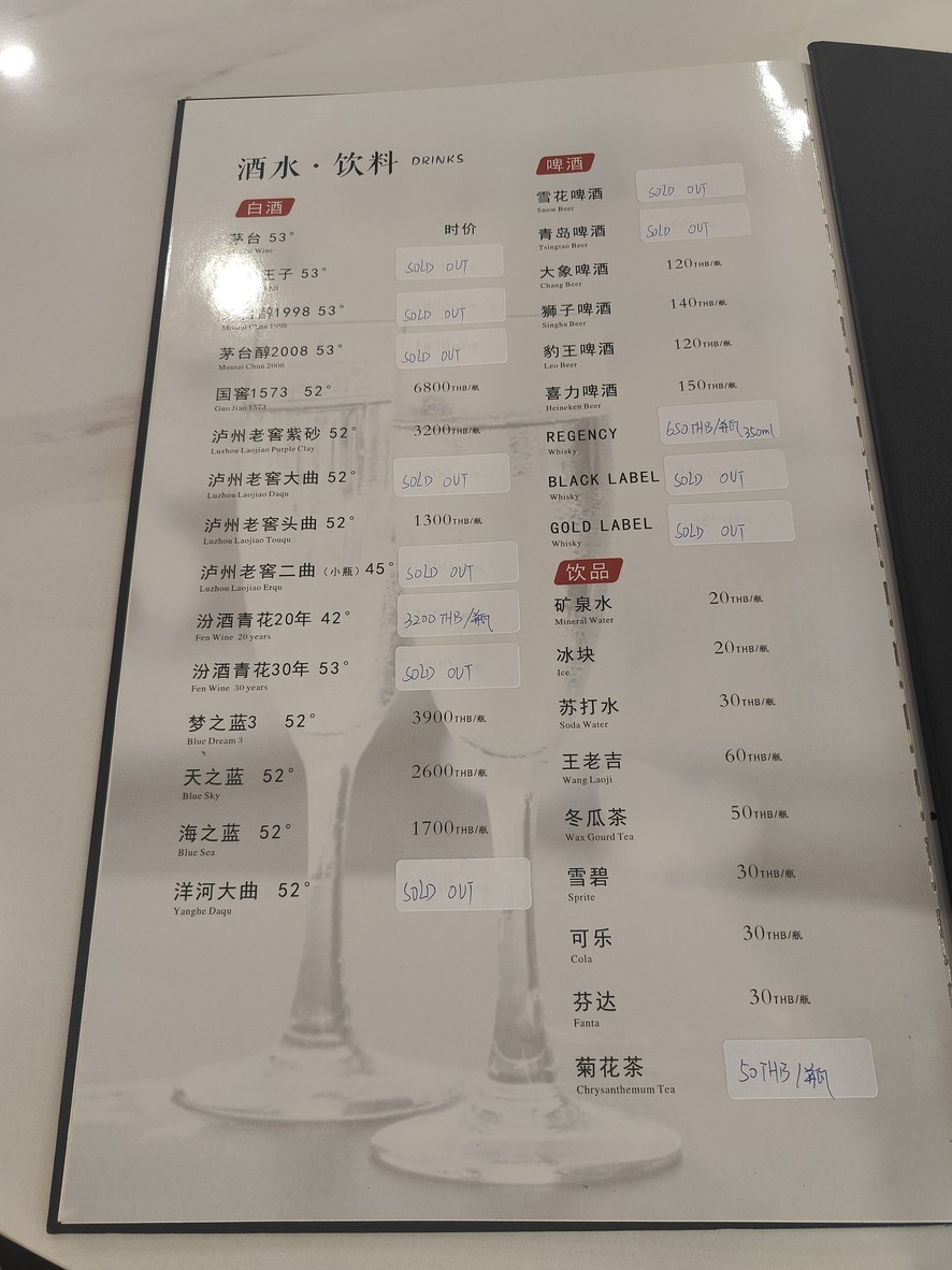 Chengdu Li, comida picante de Sichuan menu 4