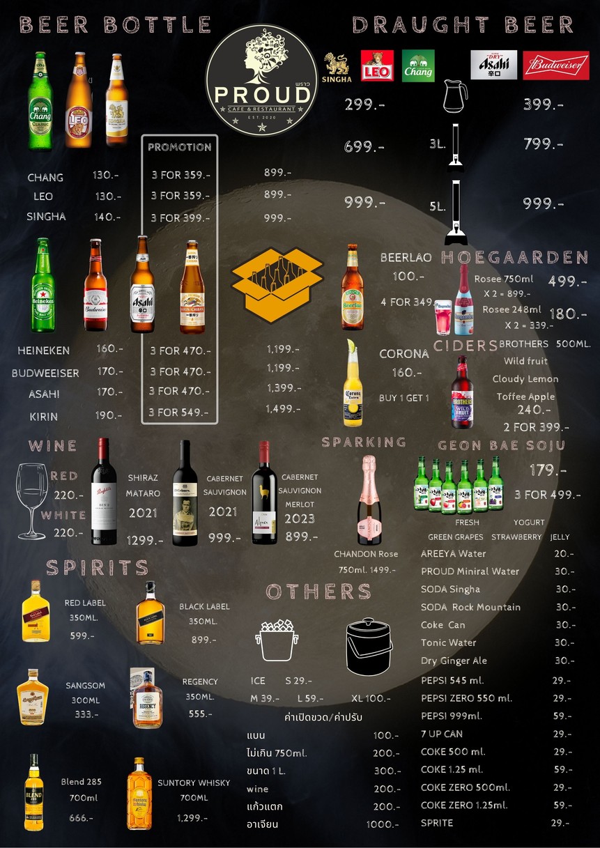 Areeya X PROUD Rooftop 阿瑞亚 x 普劳德 屋顶 烤猪肉 menu 9
