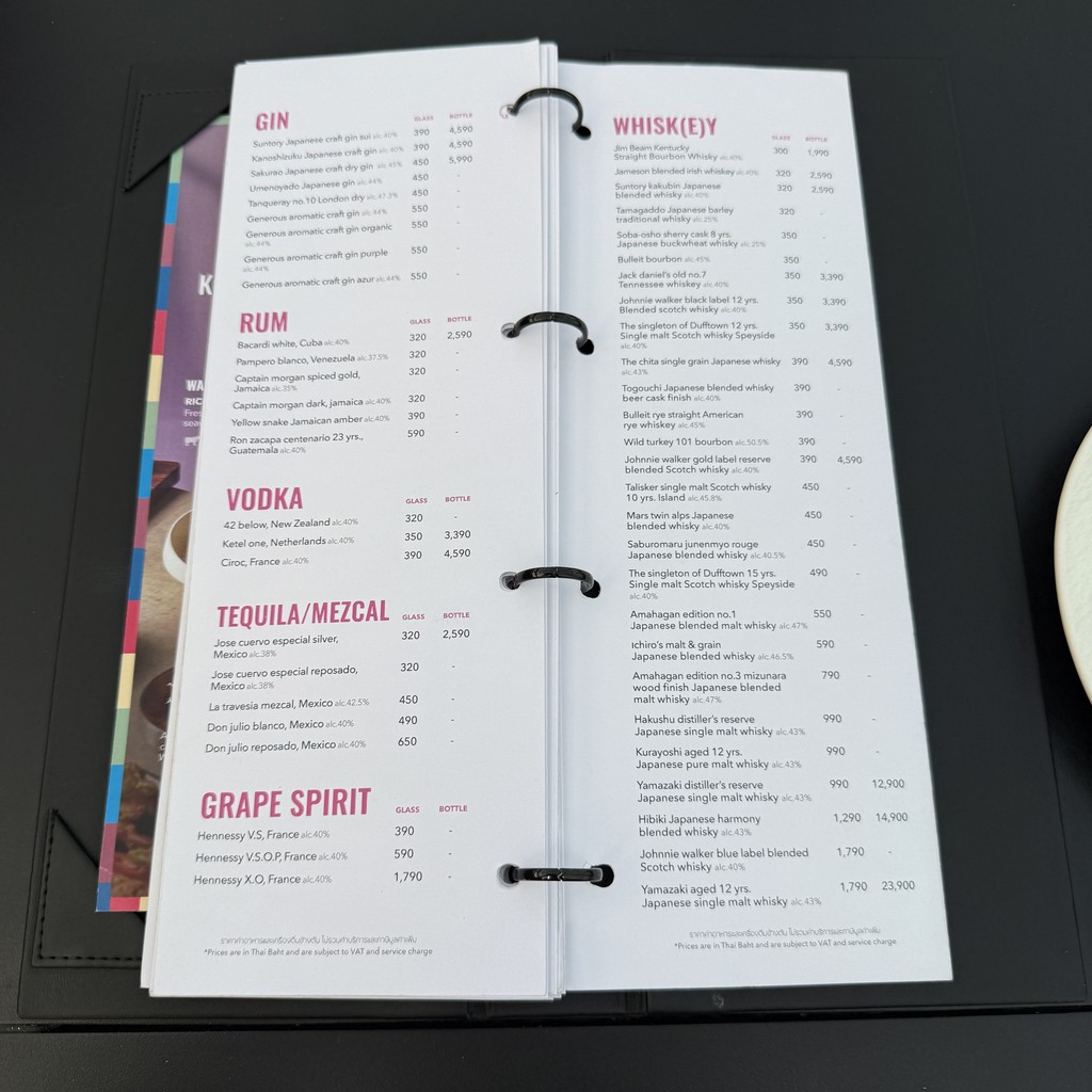 ANJU Korean Rooftop Bar menu 2