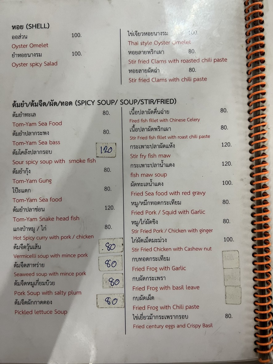 基蒂猜 menu 6