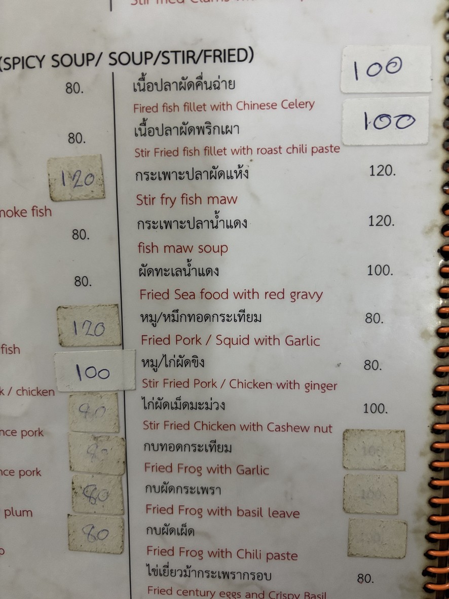 基蒂猜 menu 7