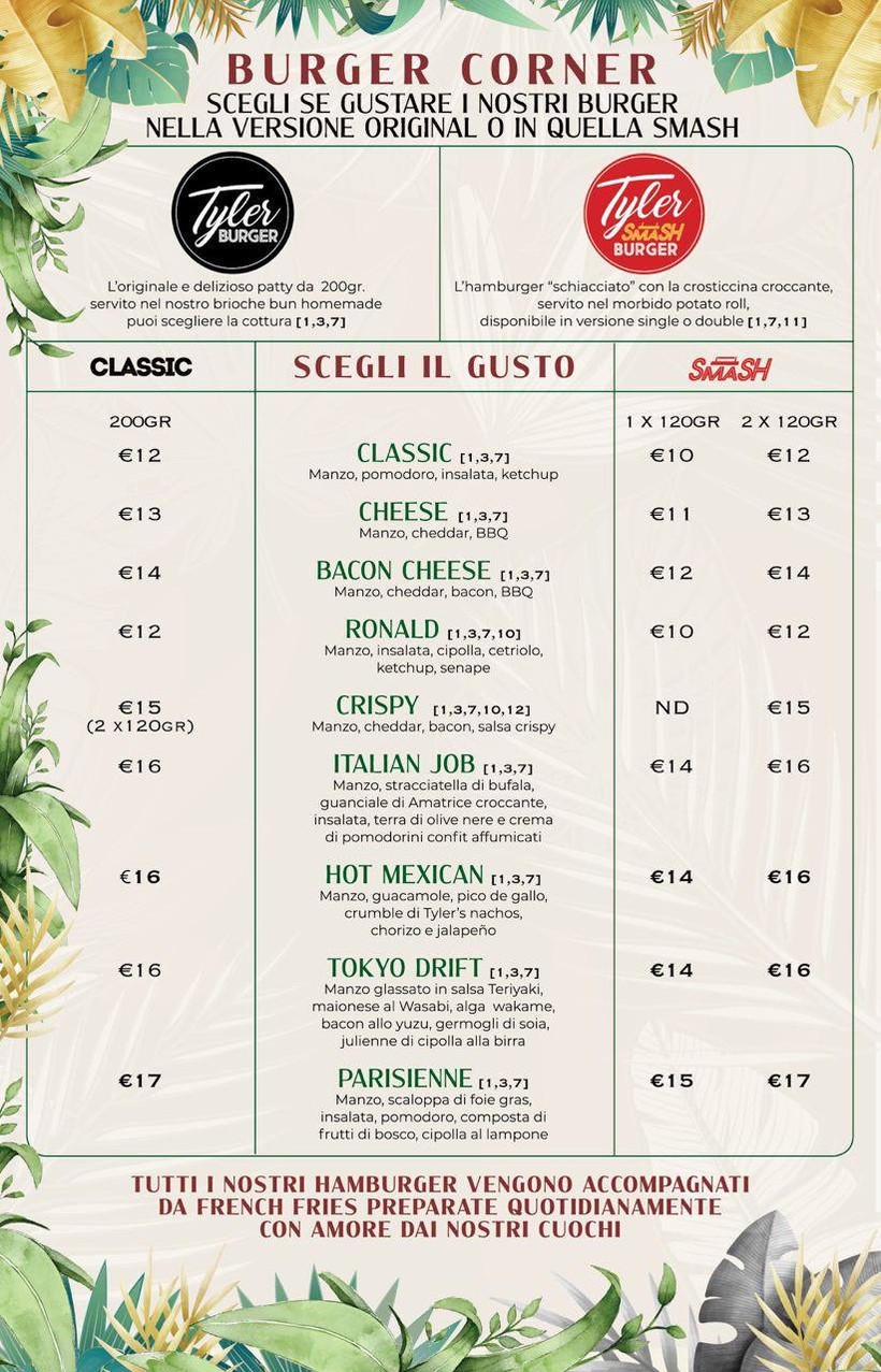 Tyler Ponte Milvio menu 2