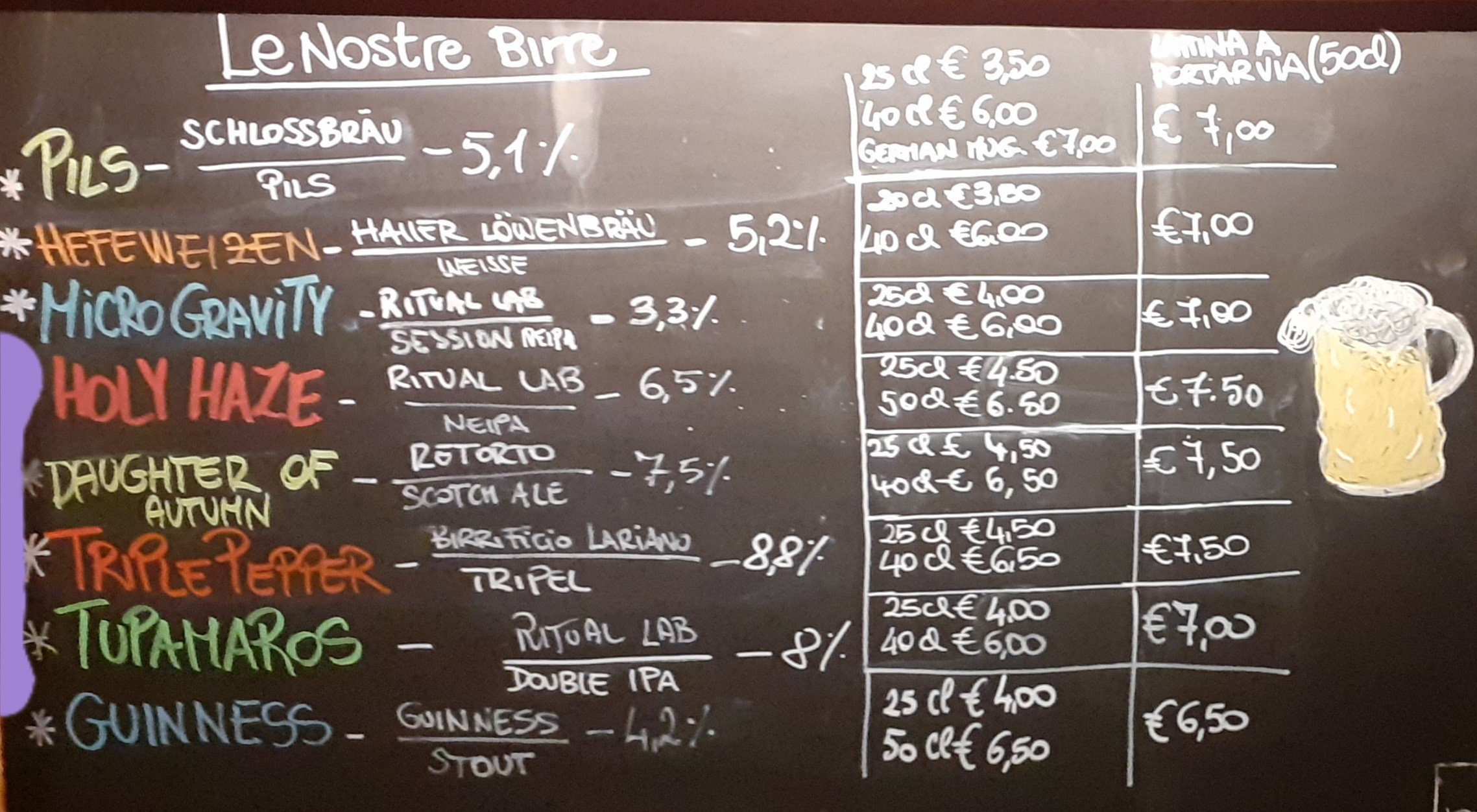 Menu image 2
