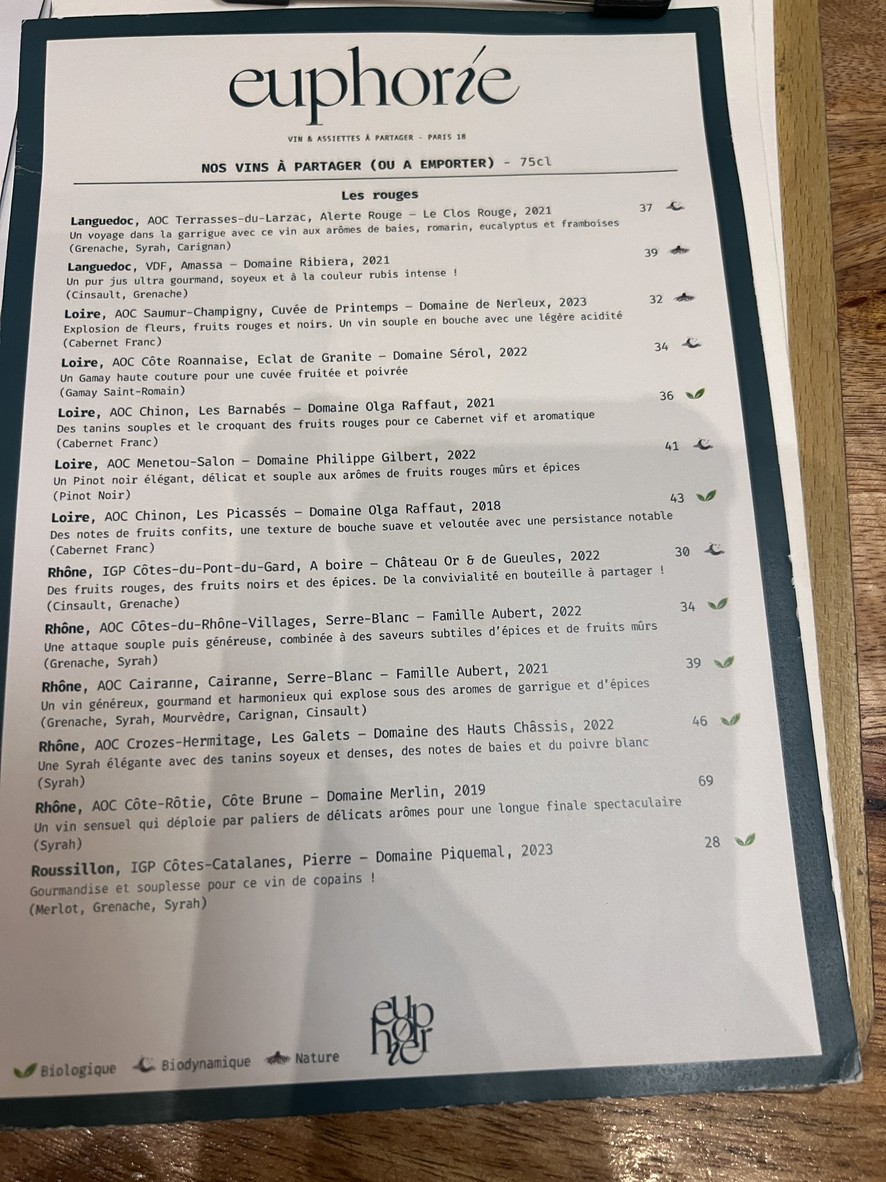 Euphorie - Bar à vin menu 4