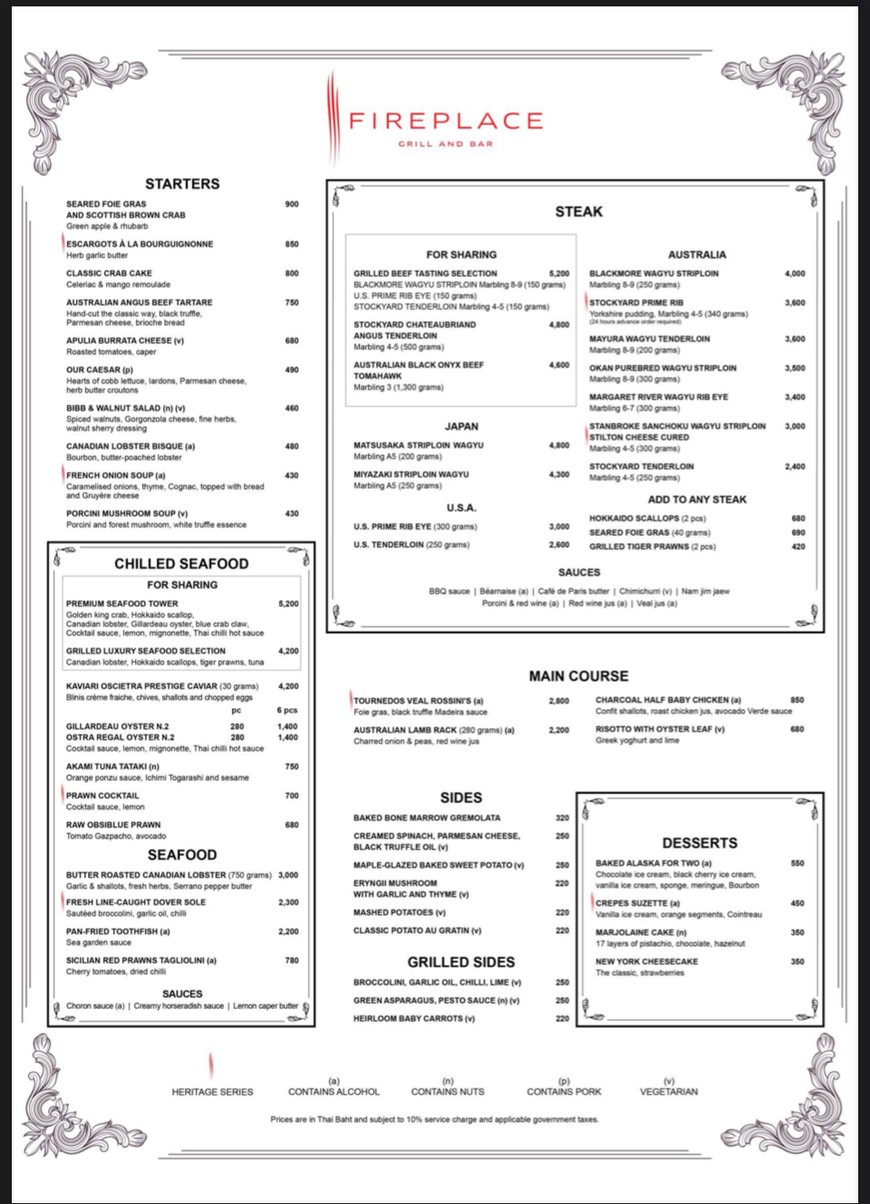 Fireplace Grill and Bar menu 1