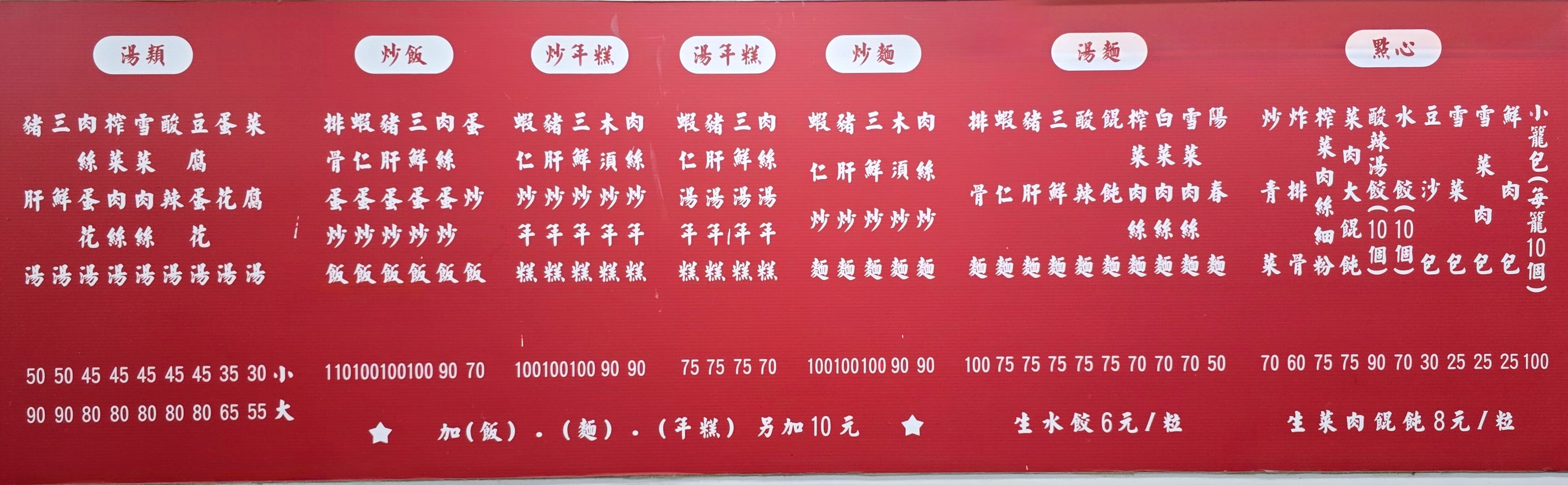 Menu image 1