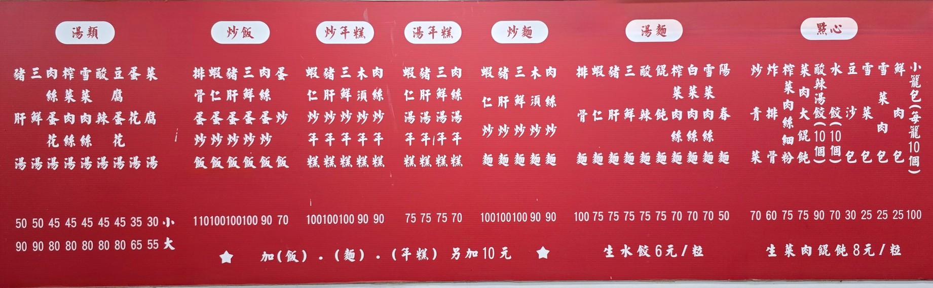 Jiāngzhè sìhǎi diǎnxīn (bāozi diàn) menu 1