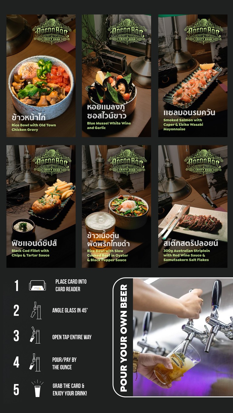 Apron Bar Bangkok | Kráft Beer on Samsen 4 | อาภรณ์บาร์ | Kráft Beer 18 Tap Got Beer Eng menu 2