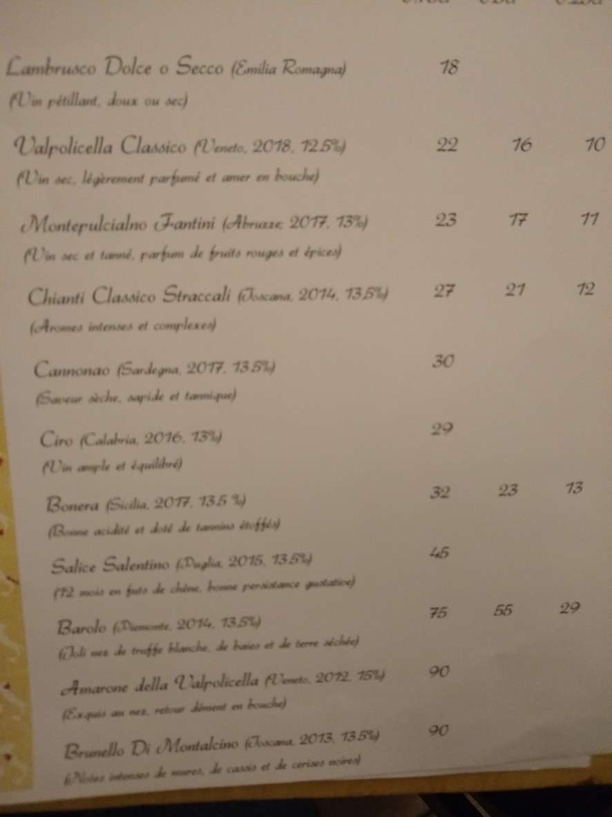 La Locandina Di Napoli menu 2