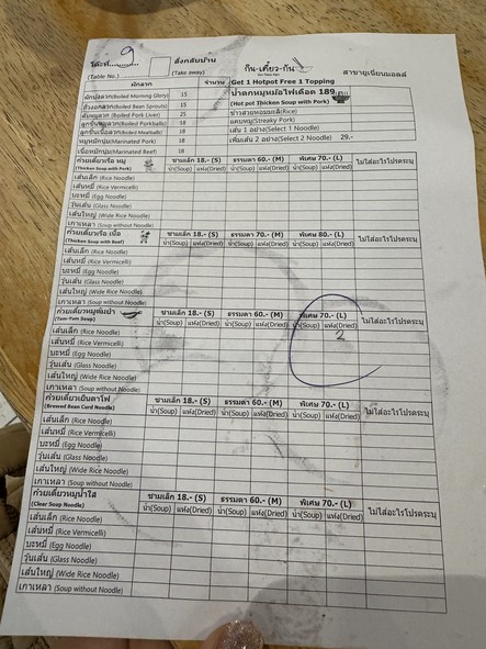 Kin Tiew Gun - Thai Boat Noodles - Union Mall Branch