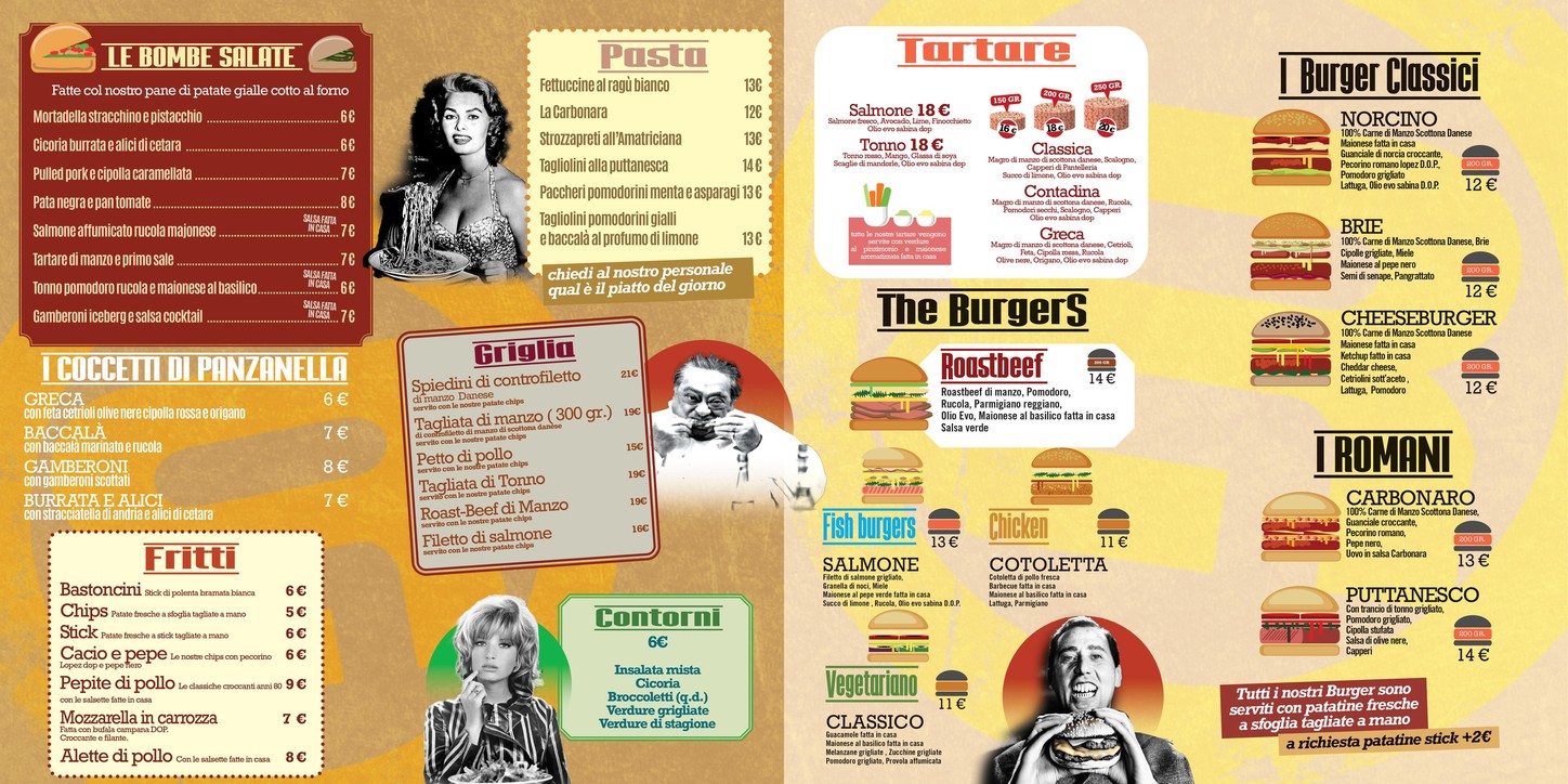 Banana Republic Roma menu 1