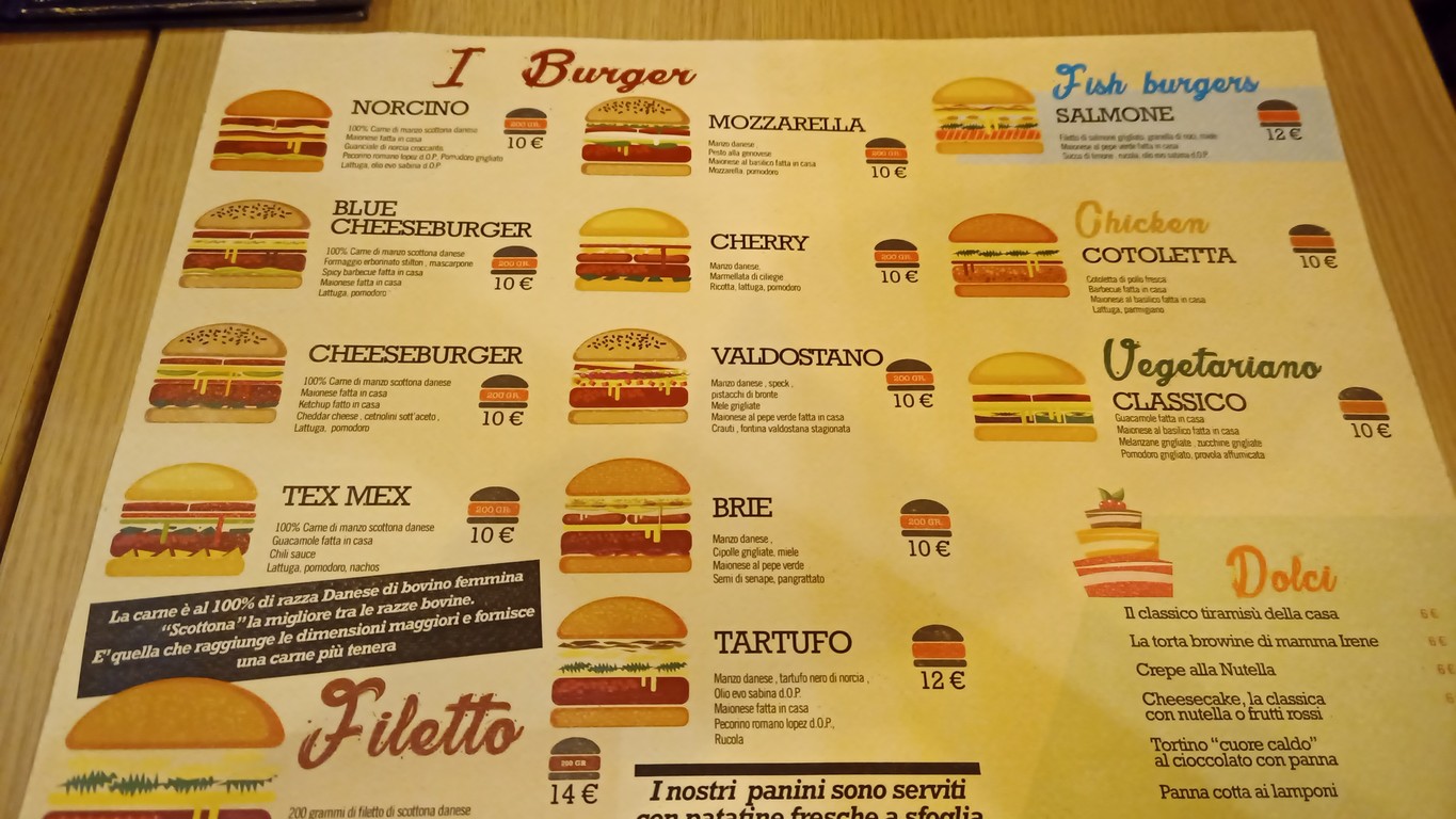 Banana Republic Roma menu 2