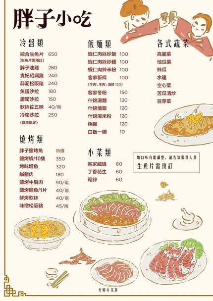 Pàng zi xiǎo chī bù