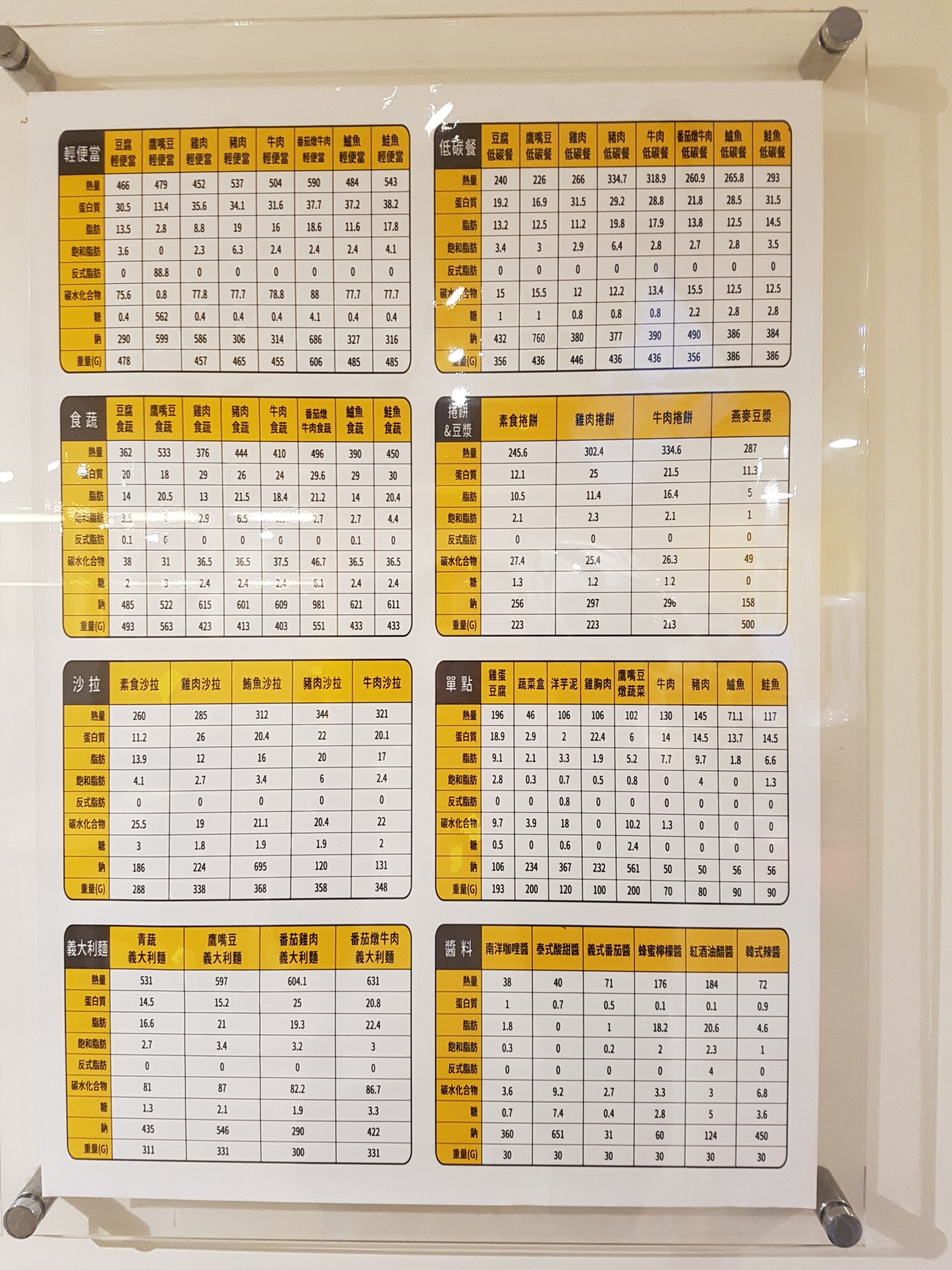 Menu image 3