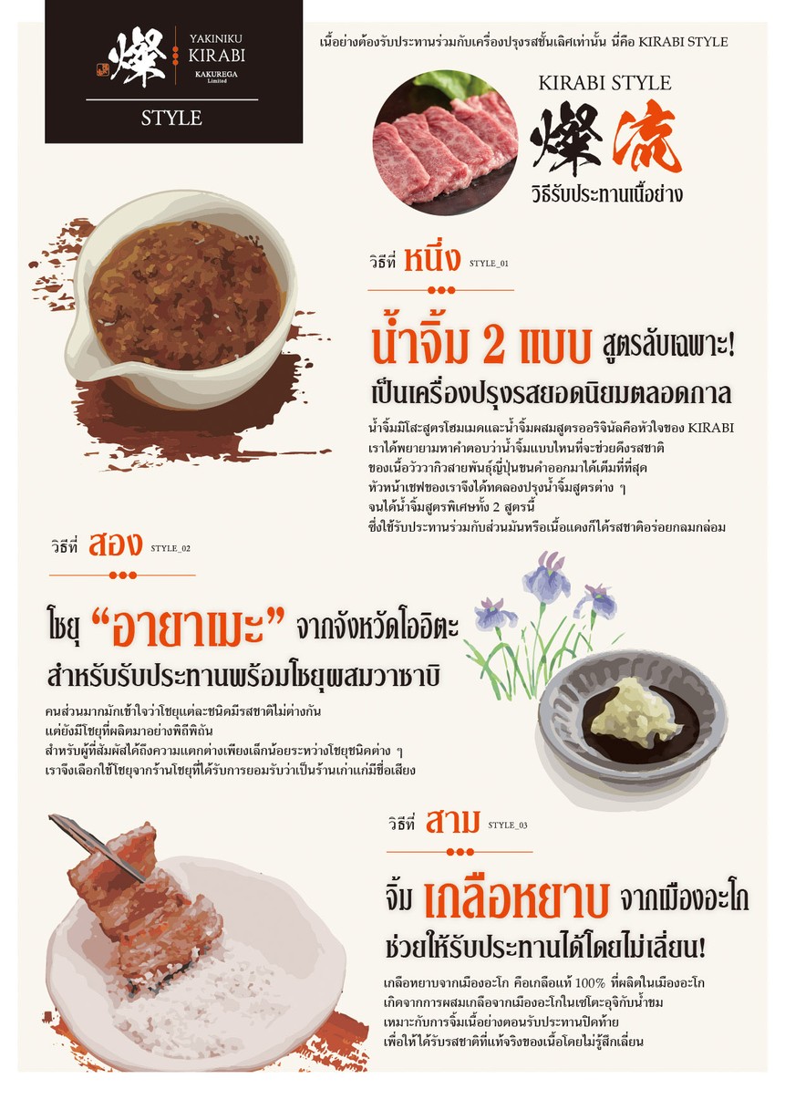 Yakiniku Kirabi menu 3