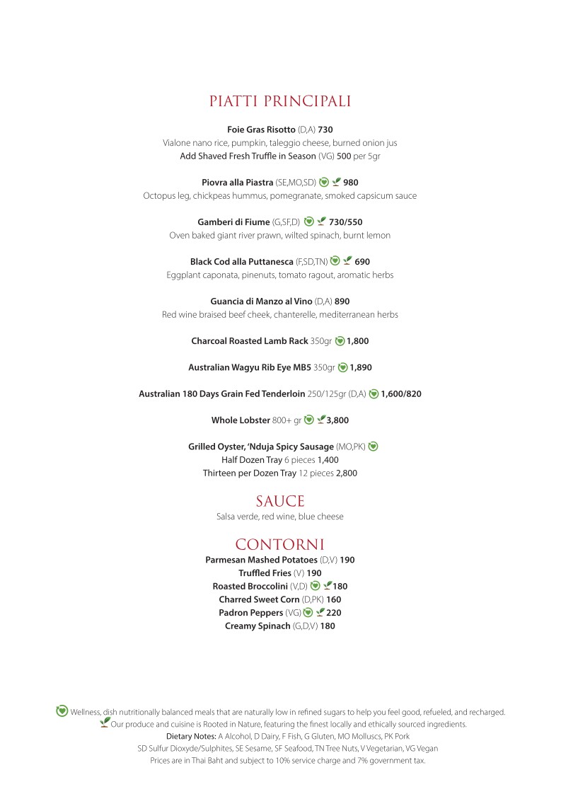 Volti Tuscan Grill & Bar menu 2