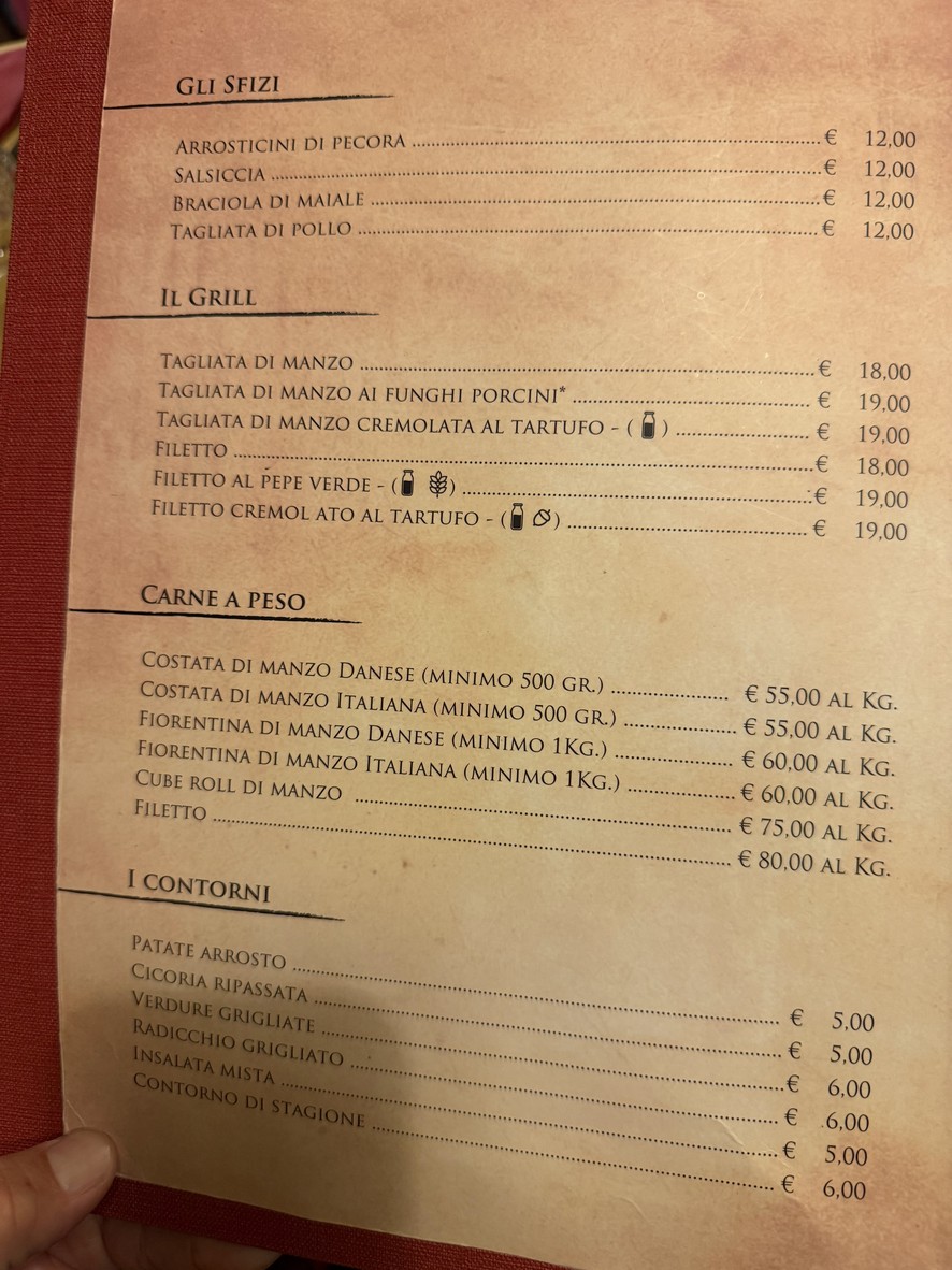 La Taverna Del Vicolo Roma menu 2
