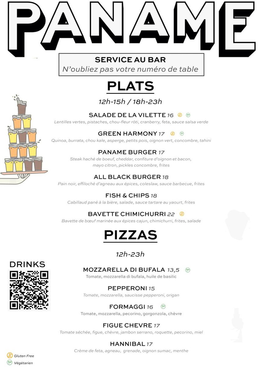 Paname Brewing Company menu 2