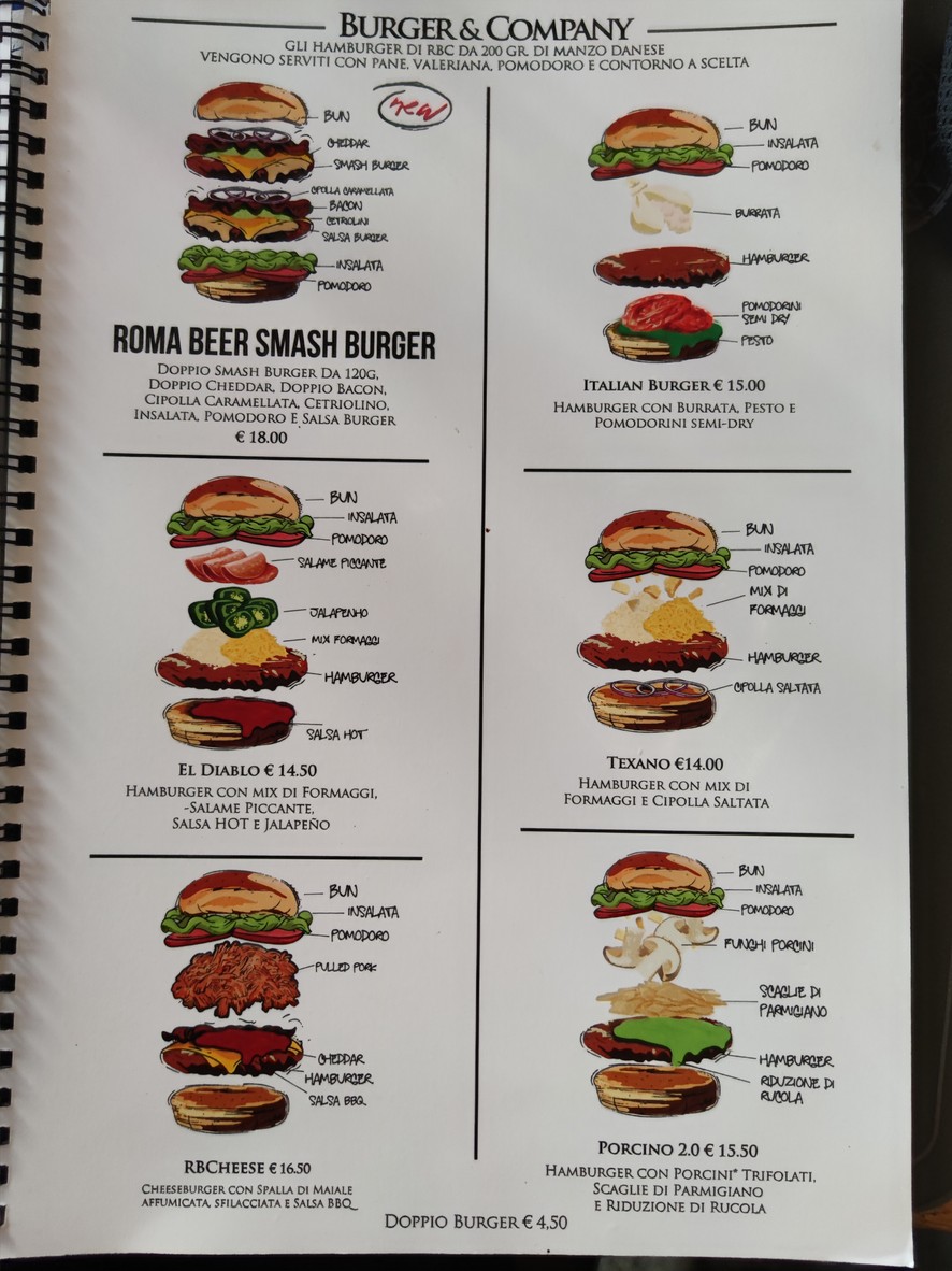 Roma Beer Company menu 3