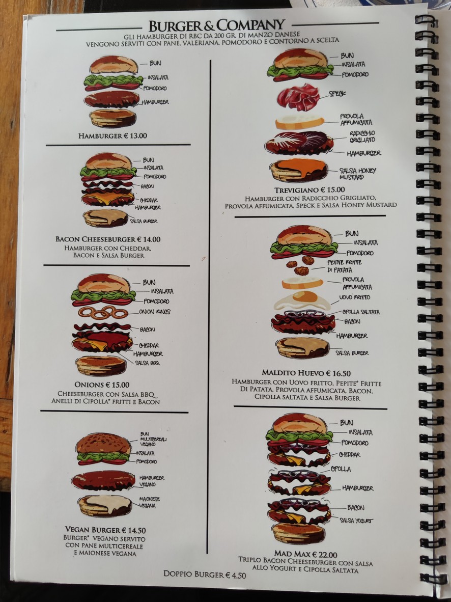 Roma Beer Company menu 4