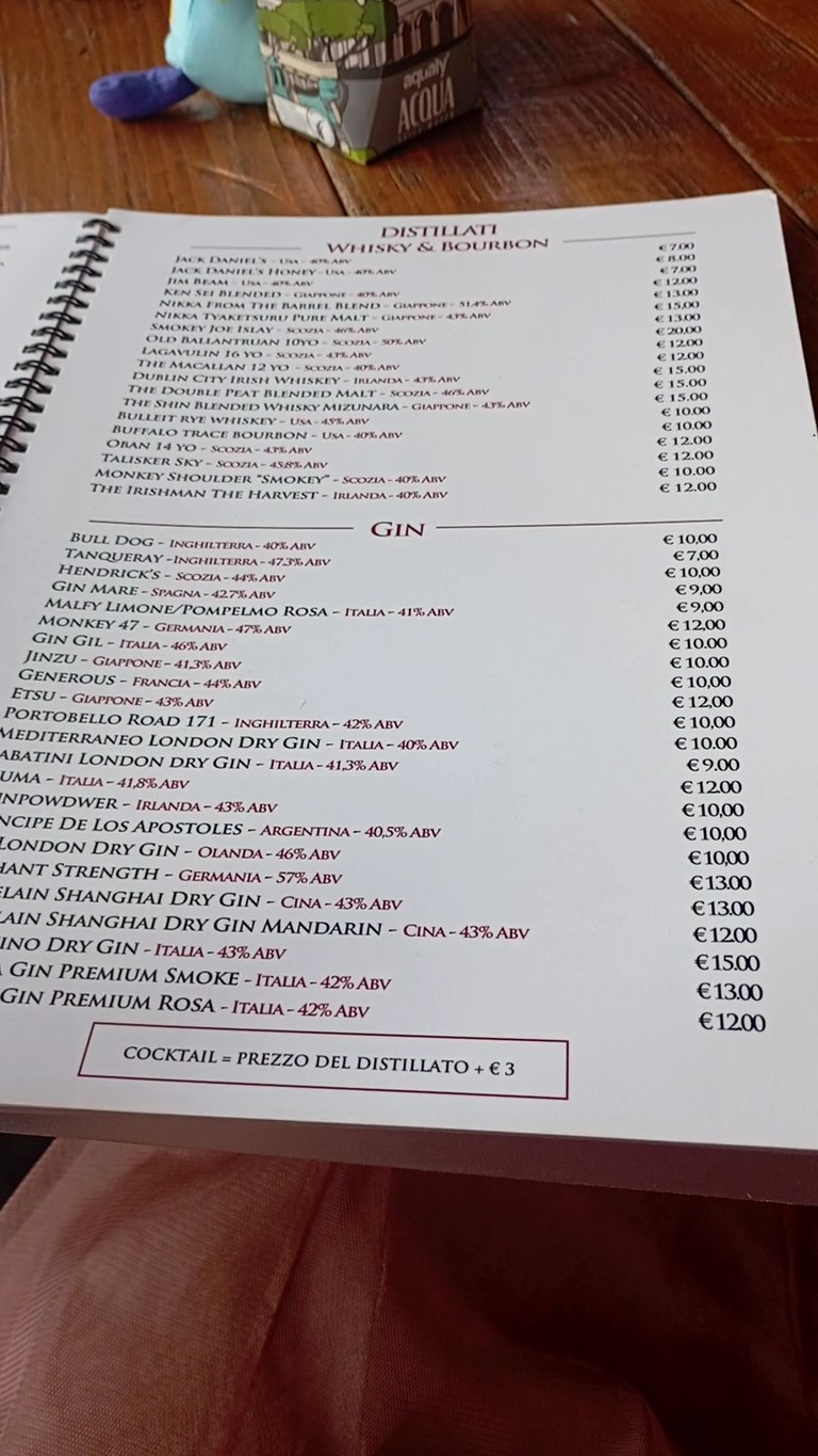 Roma Beer Company menu 8