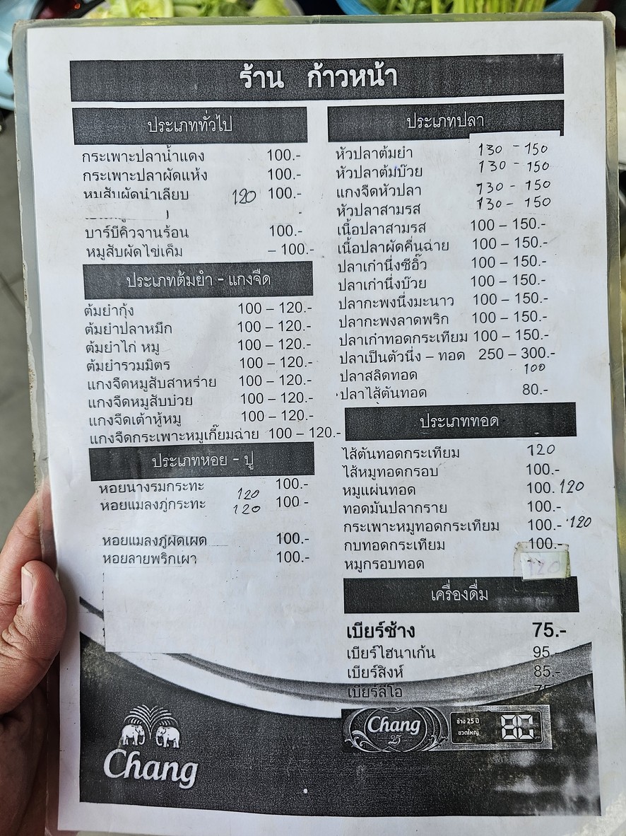 Kao Na Sanghee Restaurant menu 1