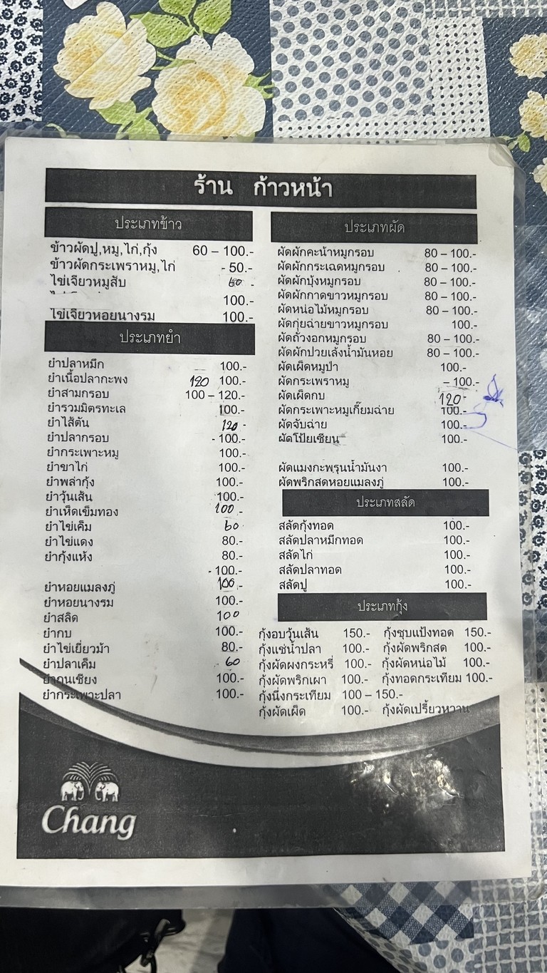 Kao Na Sanghee Restaurant menu 2