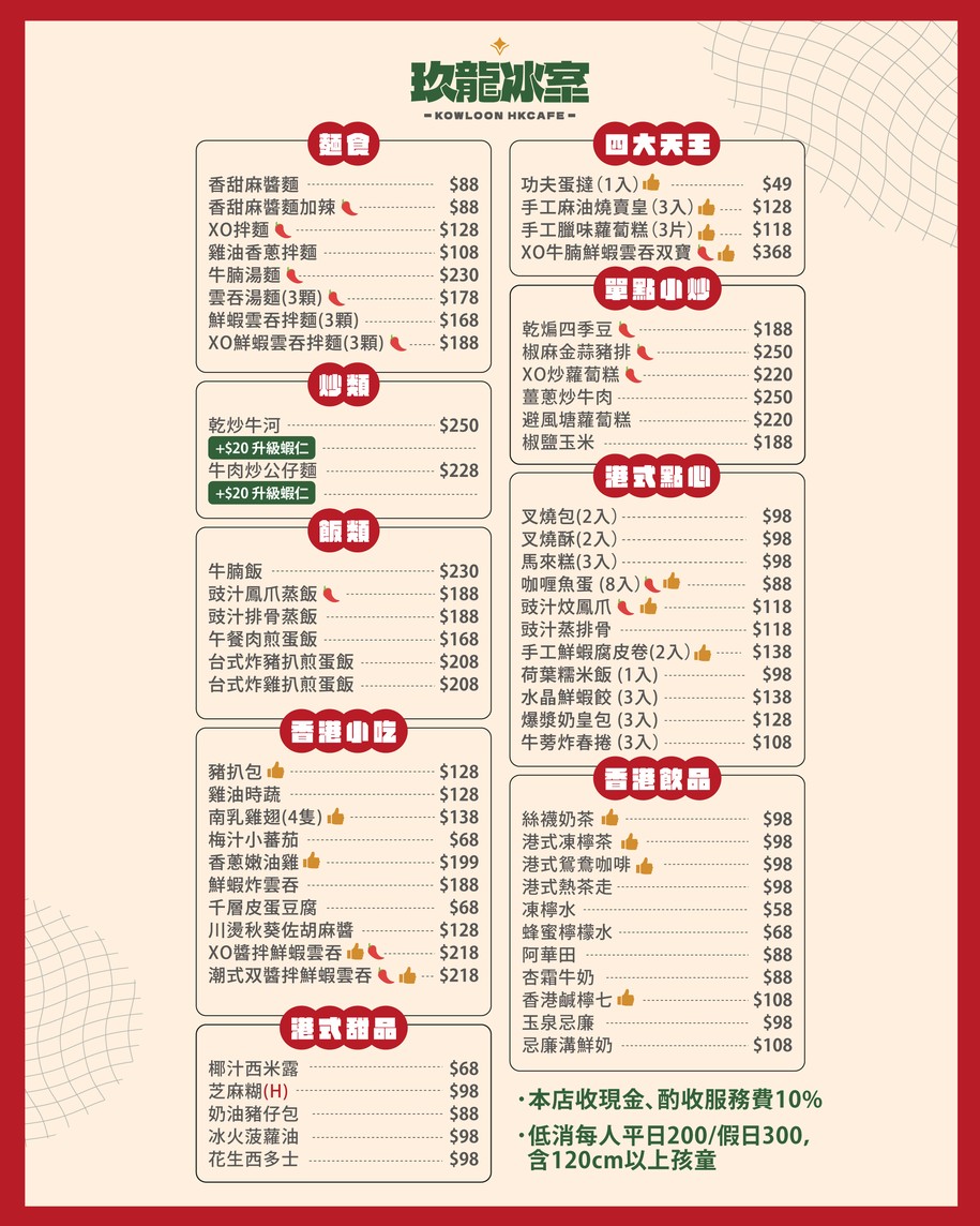 Jiǔ Lóng Bīng Shì Xiāng Gǎng Chá Cān Tīng menu 1