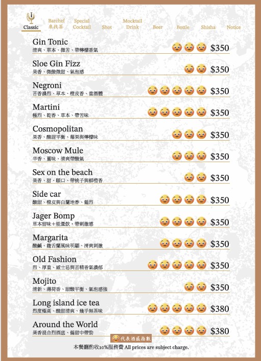 Barchef Taipei.SI menu 2