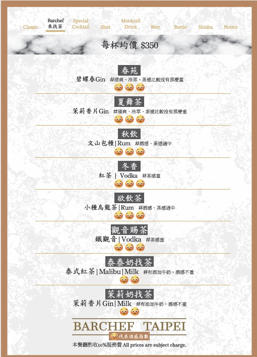 Barchef Taipei.SI menu 4