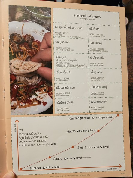 เผ็ดเผ็ด หลาย