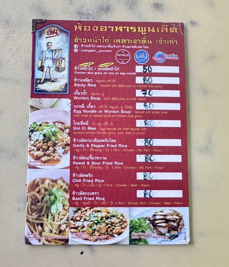 Hòng chānt pūnlèrd khâo nâa gài lɔ̀ɔ ngâa thín menu 1