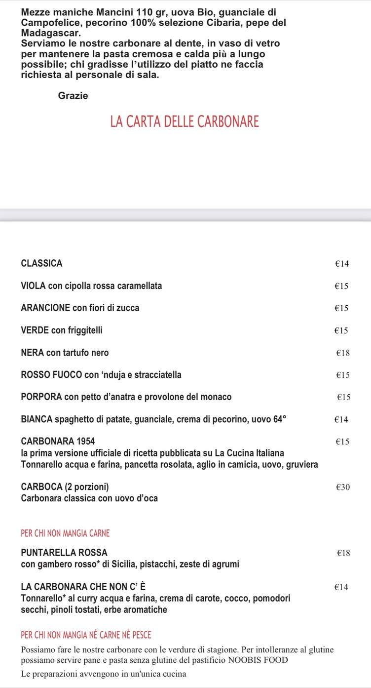 Eggs menu 2