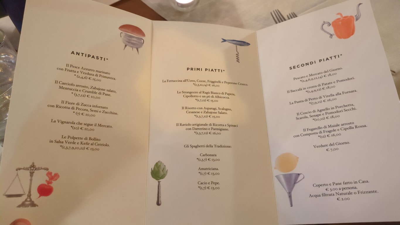 L'Osteria di Monteverde Roma menu 2