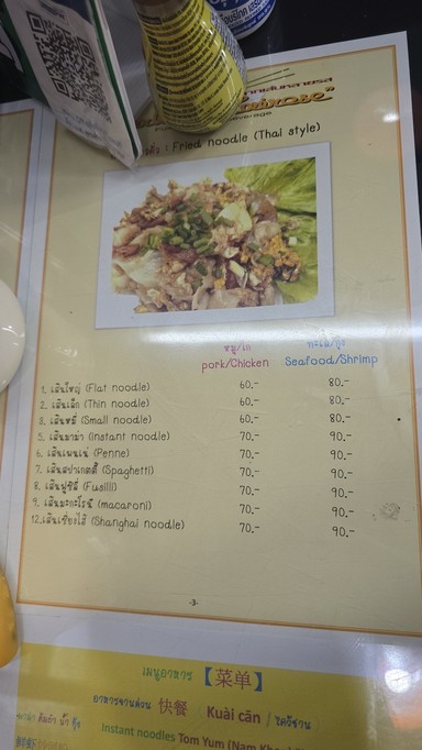 Wan Wan Lad Na Yod Pak by LarksenLairose Charoen Nakhon 17