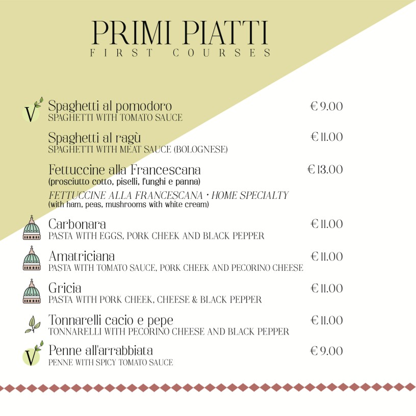 La Francescana menu 3